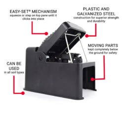 The Black Box Gopher Trap -VICTOR Big Department Store pat560 infographic web